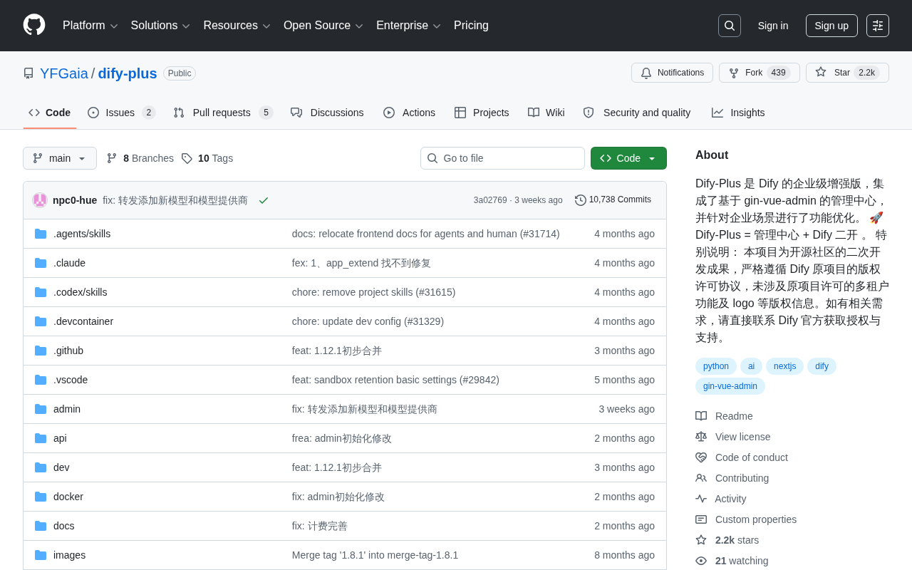 Dify-Plus Deep Dive: An Open-Source Enterprise-Grade AI Application Platform Enhancement
