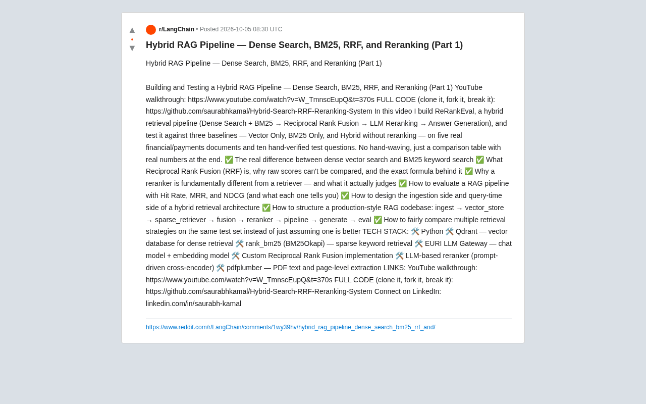Hybrid RAG Retrieval in Practice: A Complete Guide to Dense+BM25+RRF and Reranking