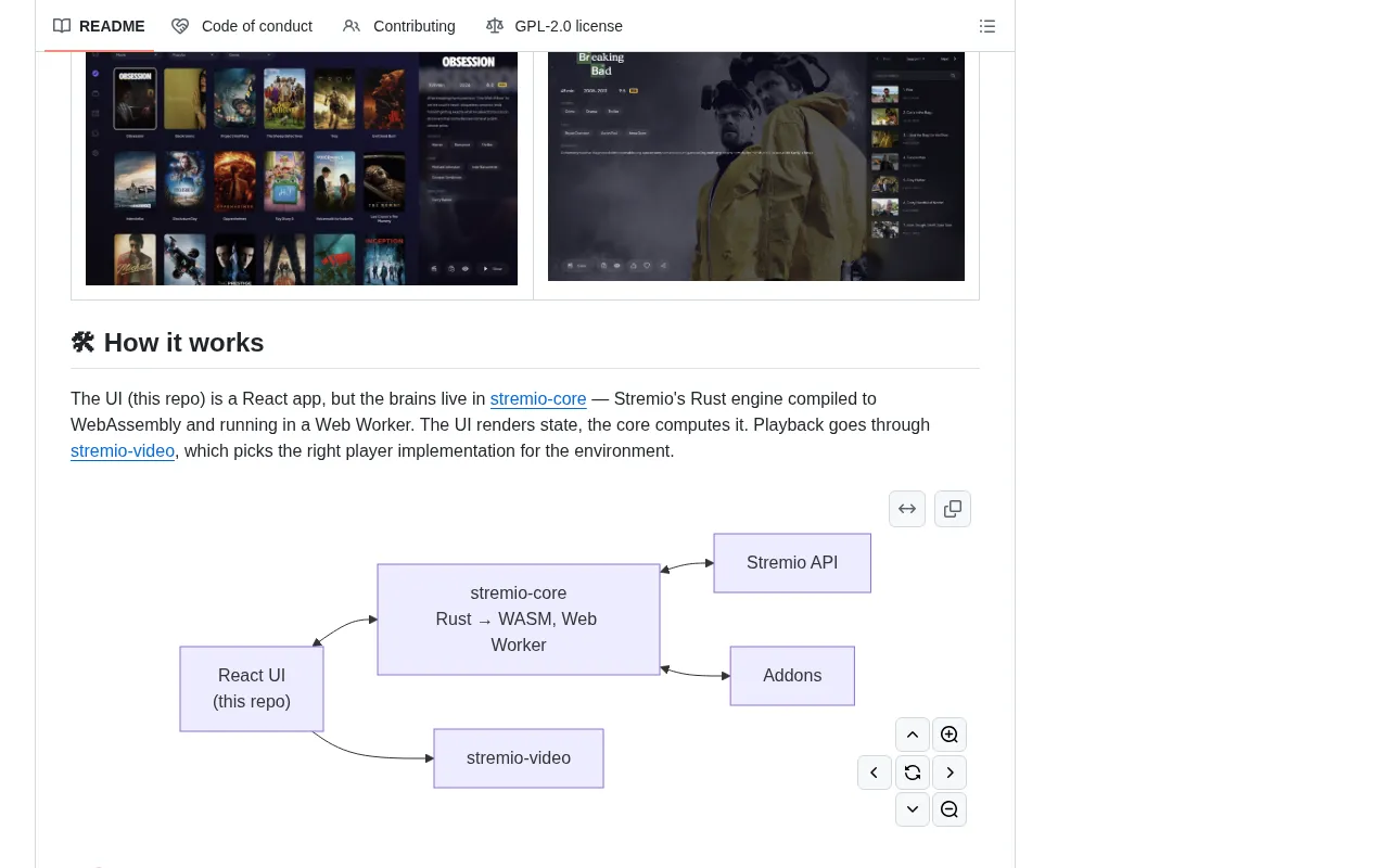 github source: Stremio/stremio-web: Stremio - Freedom to Stream