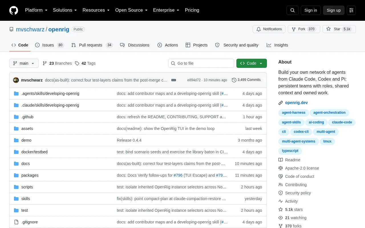 openrig: Build Your Persistent Agent Team with Claude Code and Codex