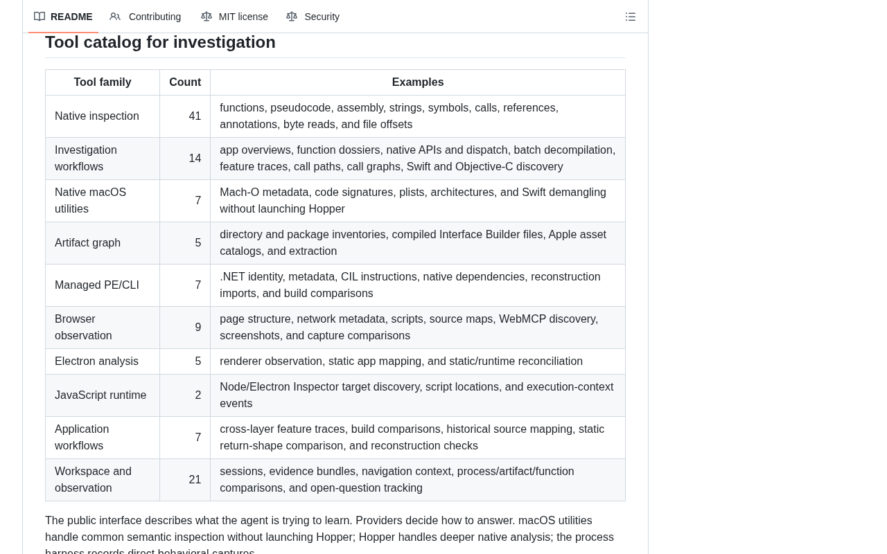 GitHub 项目信息