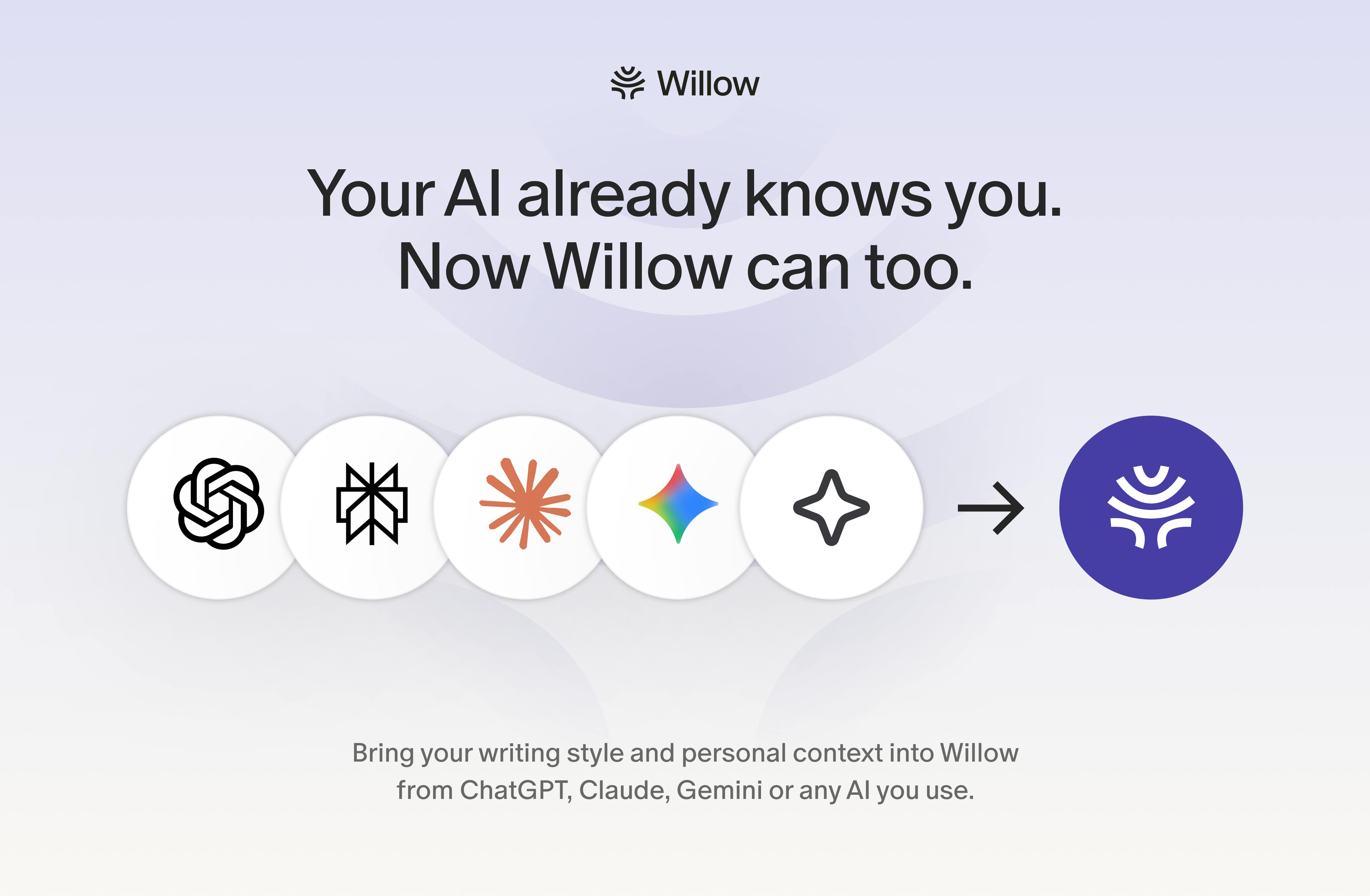 Willow Knowledge:让语音AI学会用你的语气写作