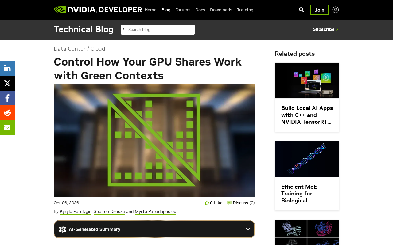 NVIDIA Green Contexts:精细控制GPU资源分配