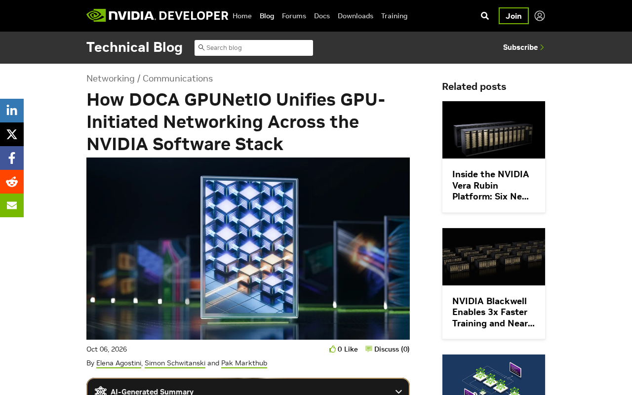 DOCA GPUNetIO:统一NVIDIA软件栈的GPU发起网络通信