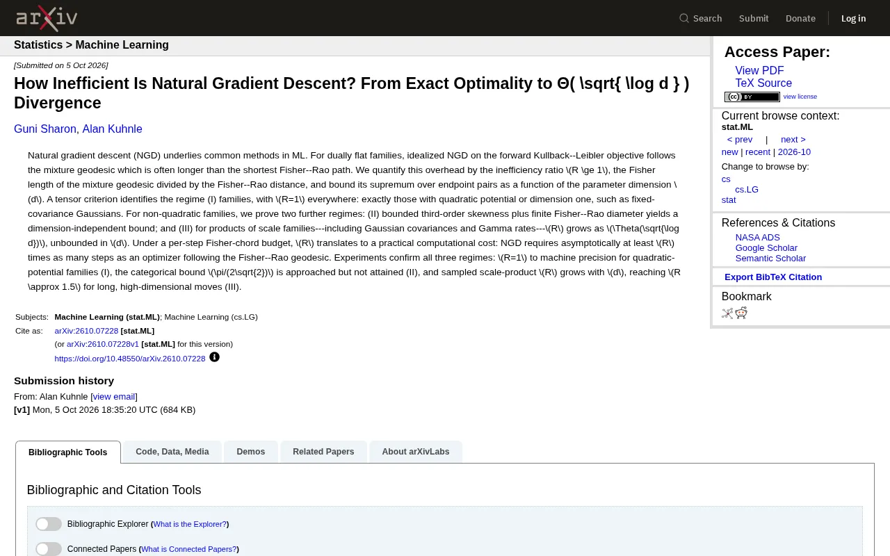 How Inefficient Is Natural Gradient Descent? From Exact Optimality to Θ(√log d) Deviation Analysis