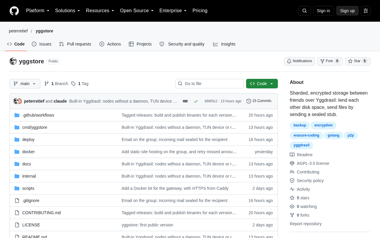 Sharded Encrypted Storage Between Friends over Yggdrasil: A New Approach to Decentralized Backup