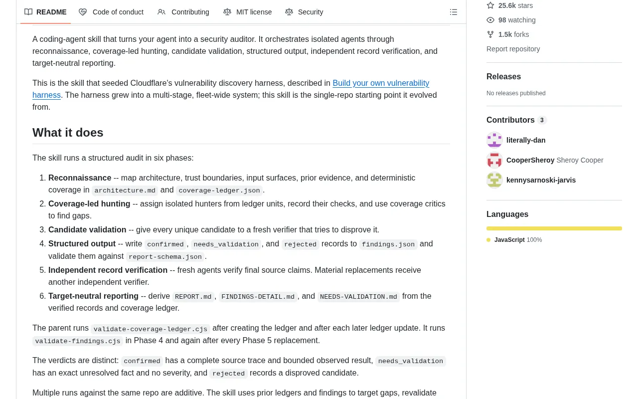 security-audit-skill project details