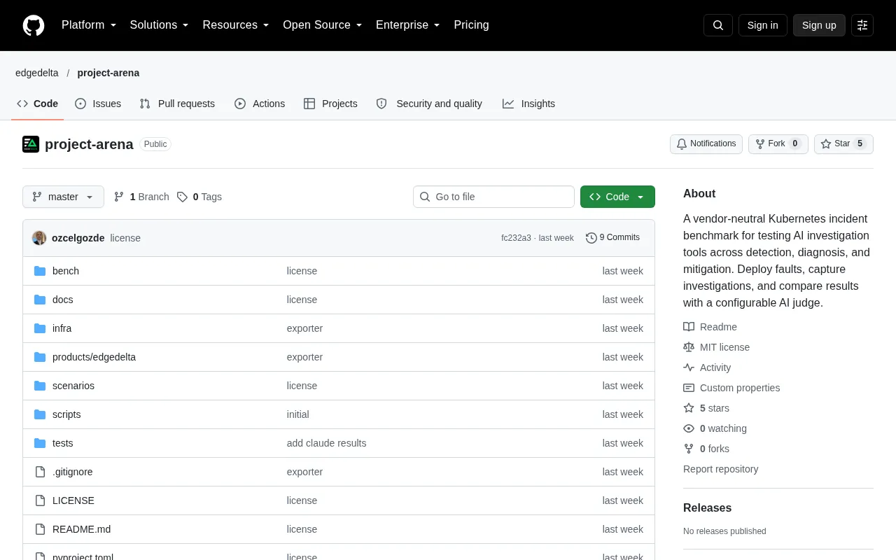 AI SRE Arena: An Open-Source Benchmark for Evaluating Kubernetes AI Ops Agents