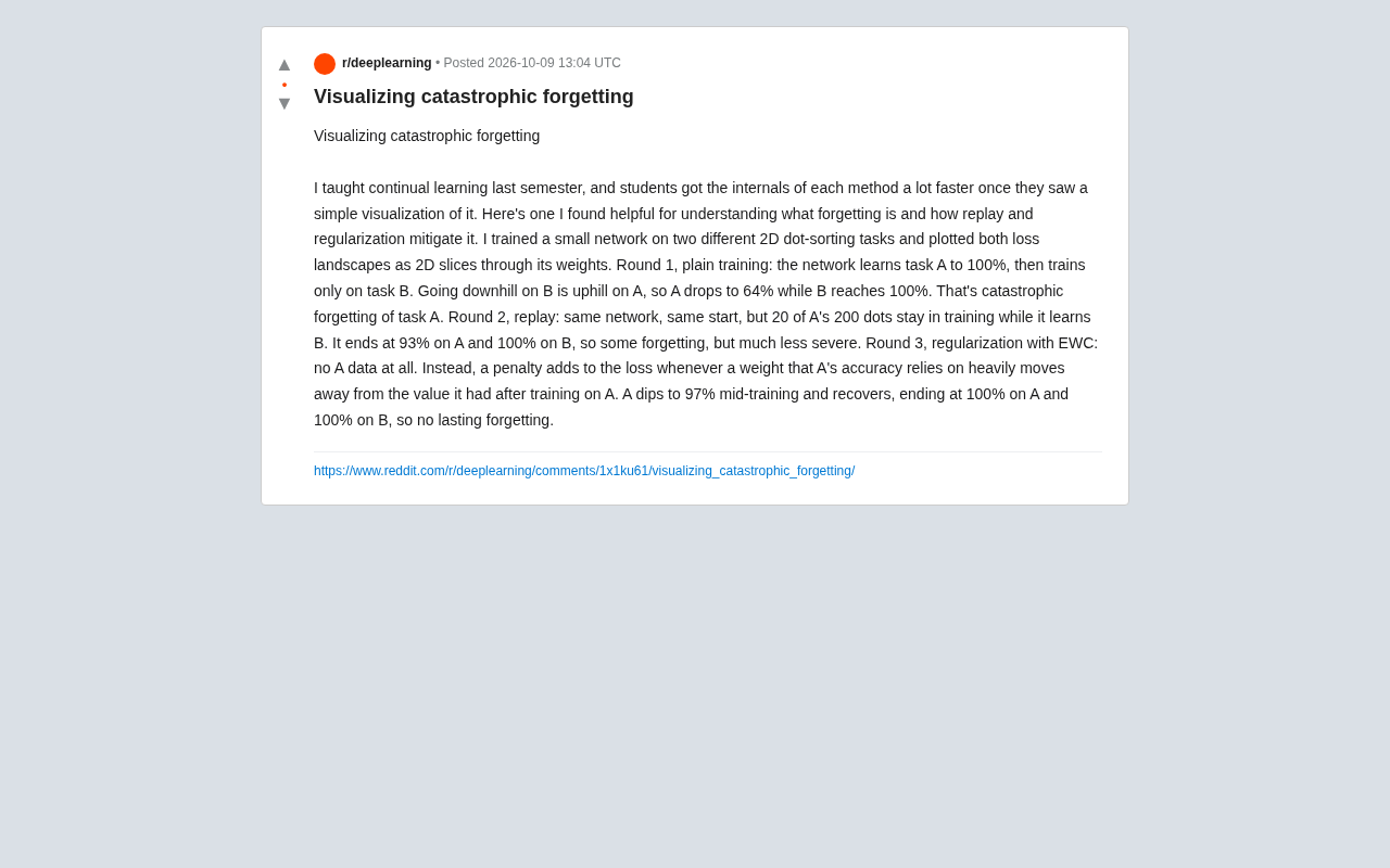 可视化灾难性遗忘:Replay与EWC如何拯救持续学习