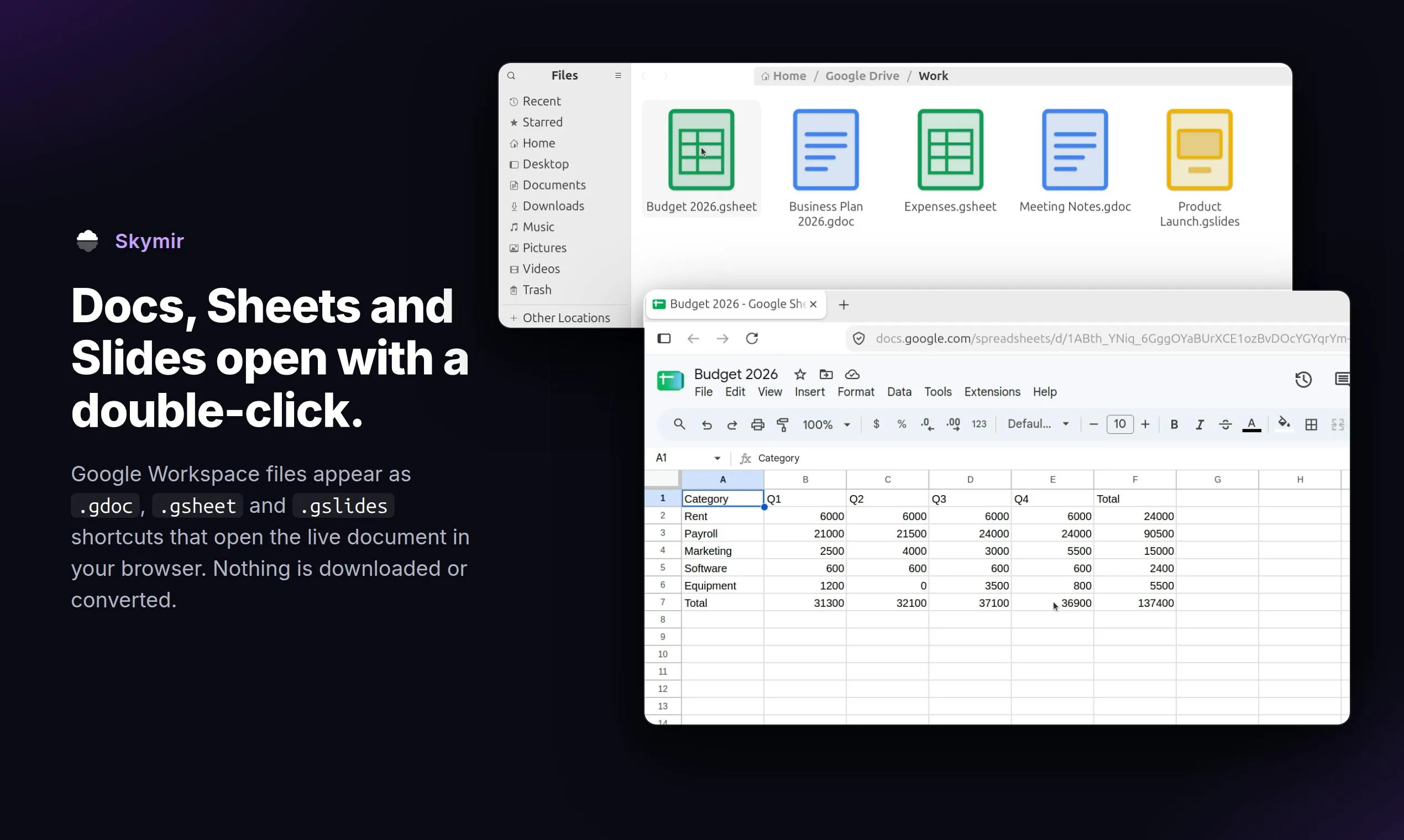 Skymir:Linux 上的 Google Drive 双向同步工具