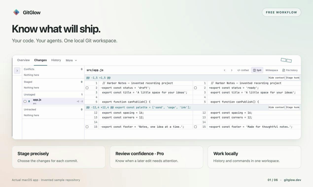 GitGlow: Review Your Code and AI Agent Changes Before Shipping