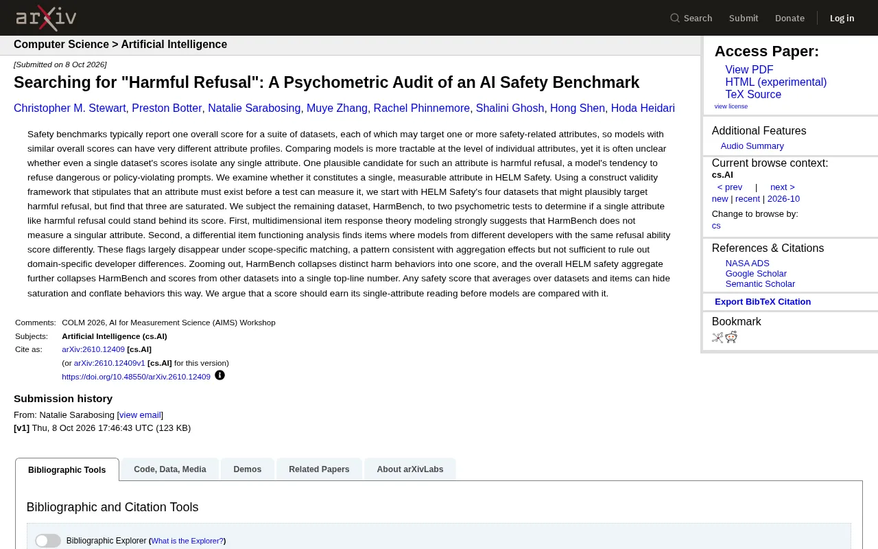 Are AI Safety Benchmarks Really Measuring "Harmful Refusal"? A Psychometric Audit