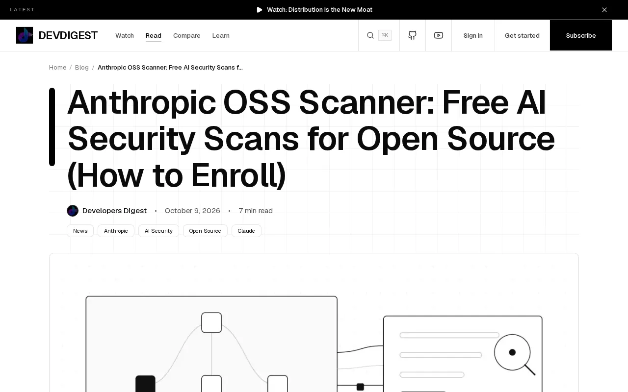 Anthropic OSS Scanner source screenshot