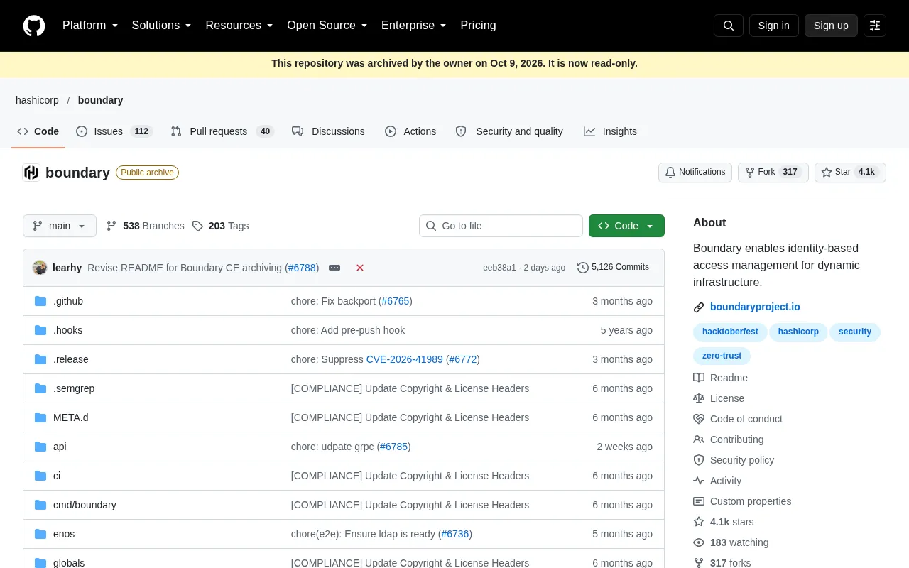 HashiCorp Archives Boundary Open Source Repo, Raising Community Concerns