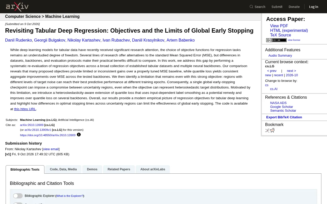 Revisiting Deep Regression on Tabular Data: The Limits of Loss Functions and Global Early Stopping