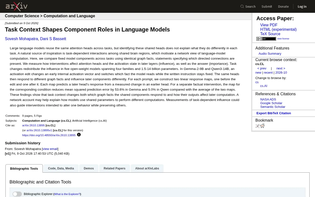 How Task Context Reshapes Component Roles in Language Models