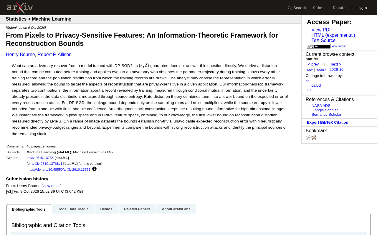 A New Perspective on Differential Privacy: Using Information Theory to Quantify Lower Bounds on Model Reconstruction Attacks
