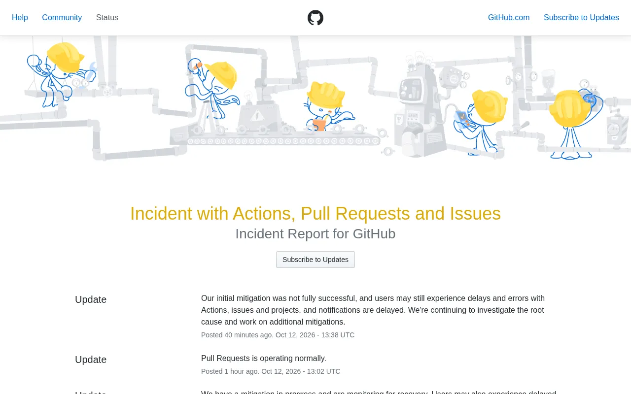 GitHub Actions, PR, and Issues Outage Event