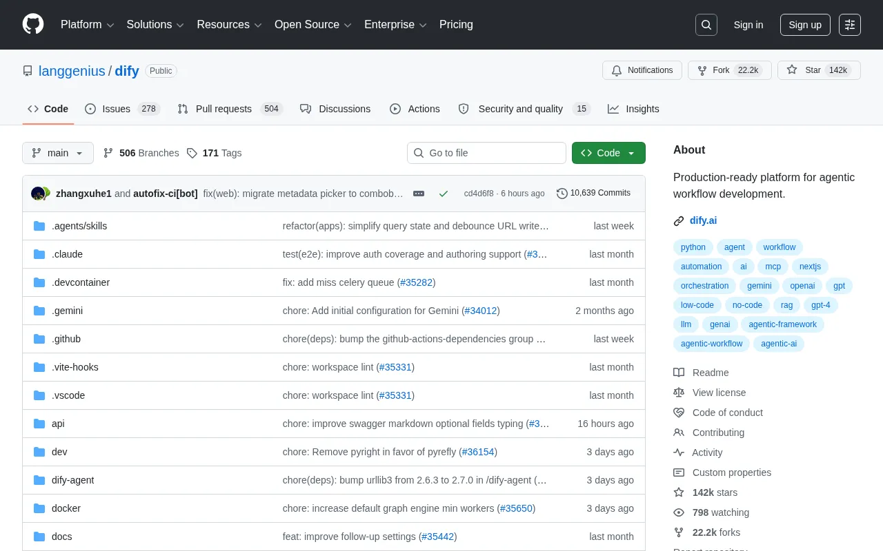 Dify Open Source Platform Deep Dive: The AI Agentic Workflow Tool Behind 140K GitHub Stars