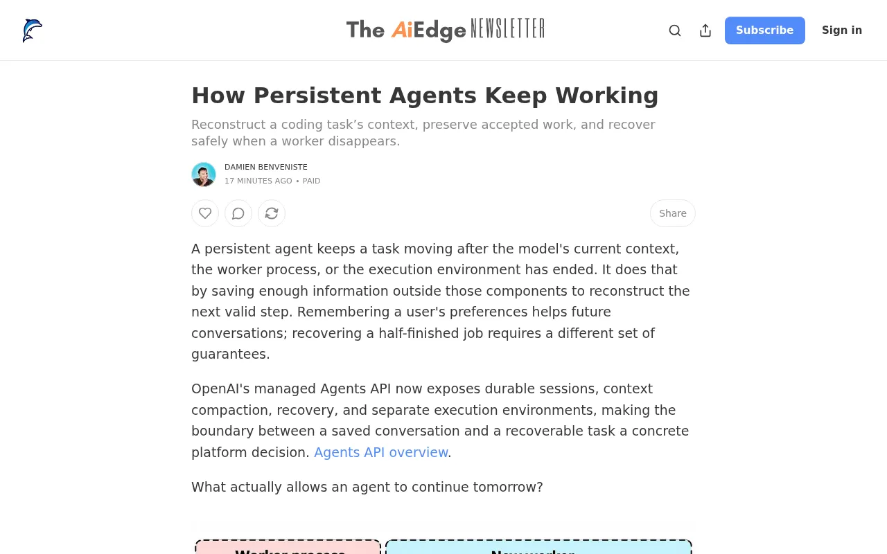 How Persistent AI Agents Keep Working: Context Reconstruction and Fault Recovery Mechanisms