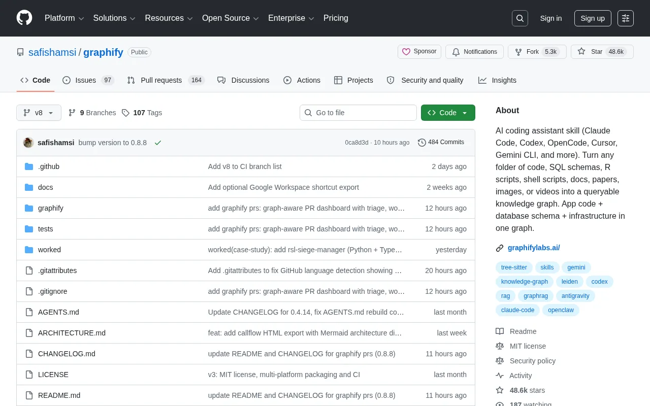 Graphify Knowledge Graph Tool Deep Dive: Is Giving AI Coding Assistants a "God's Eye View" Actually Worth It?