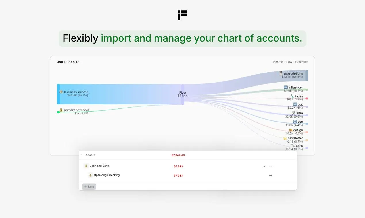 Fina Business product page on Product Hunt