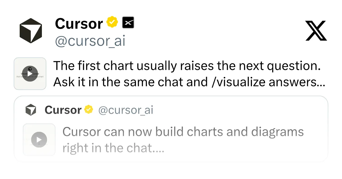 New AI Chart Interaction: Continuous Follow-up Questions and Visualization in Conversation