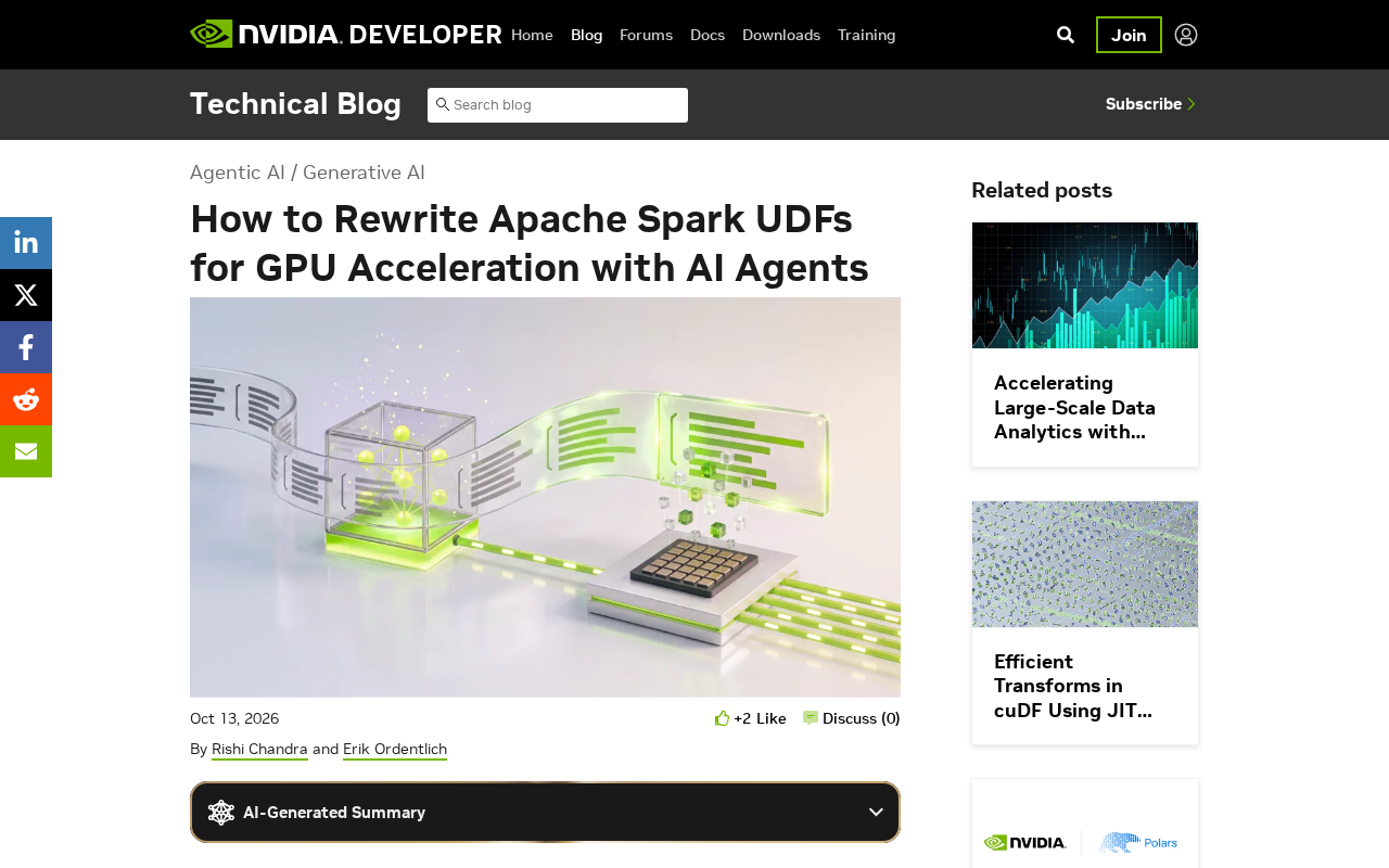 Migrating Apache Spark UDFs to GPU Acceleration with AI Agents