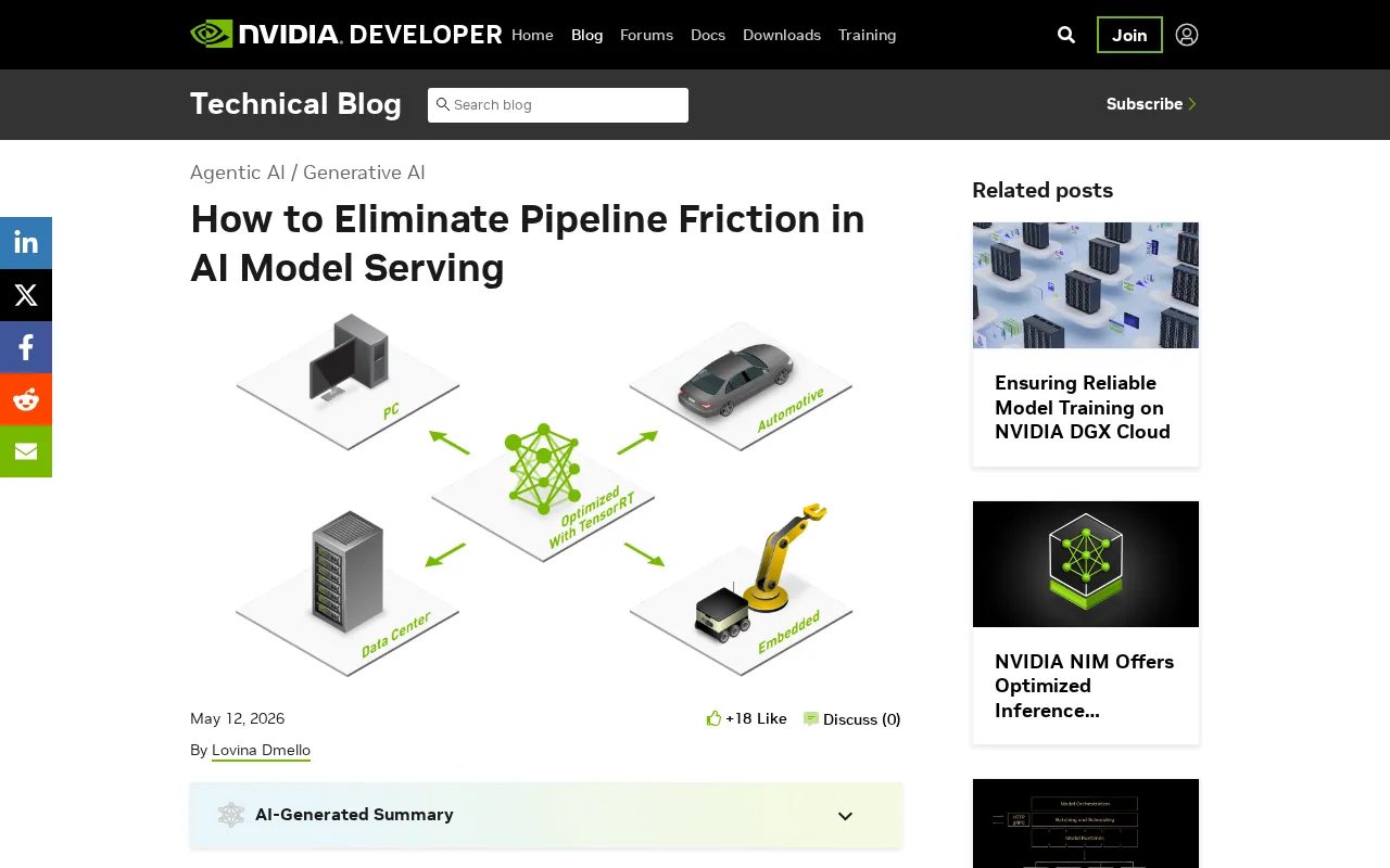 AI Model Deployment Pipeline Friction: How TensorRT Systematically Eliminates Inference Optimization Bottlenecks