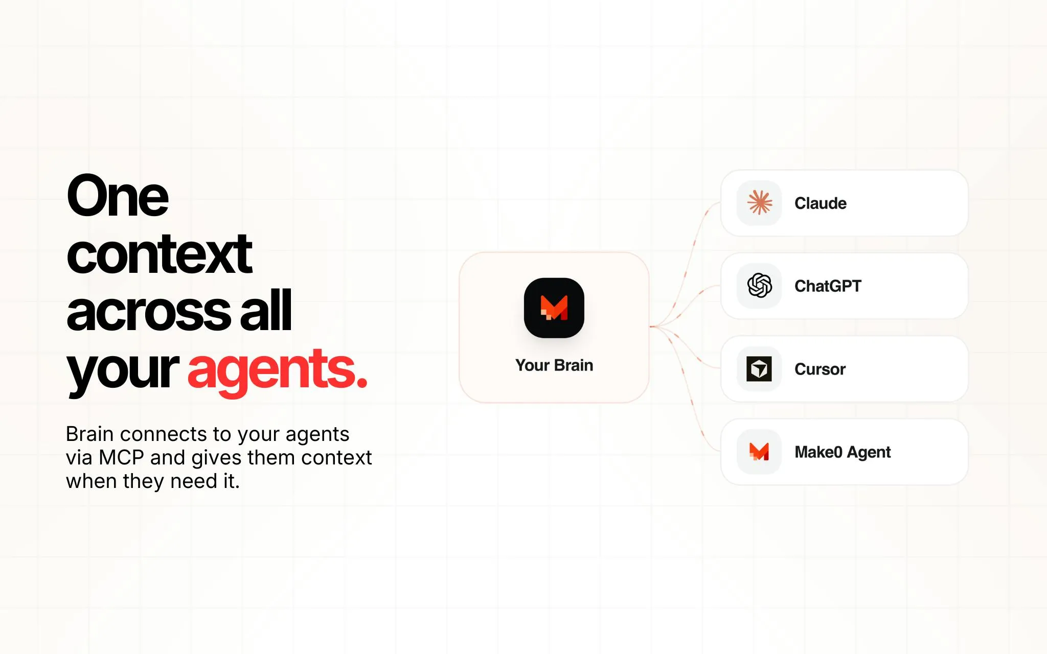 Make0 Brain: A Cross-AI-Agent Memory Bank That Breaks Down Conversation Silos