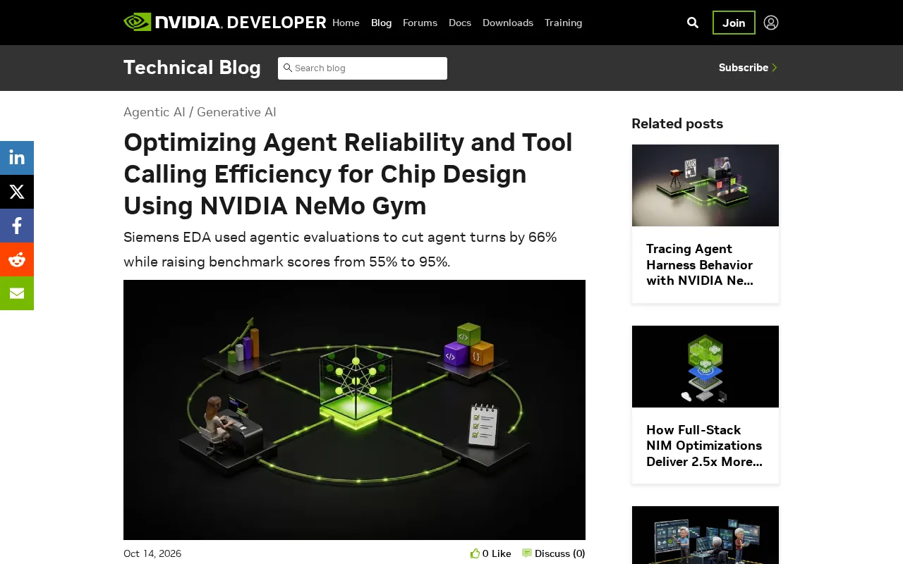 NVIDIA NeMo Gym Optimizes Chip Design AI Agent Reliability