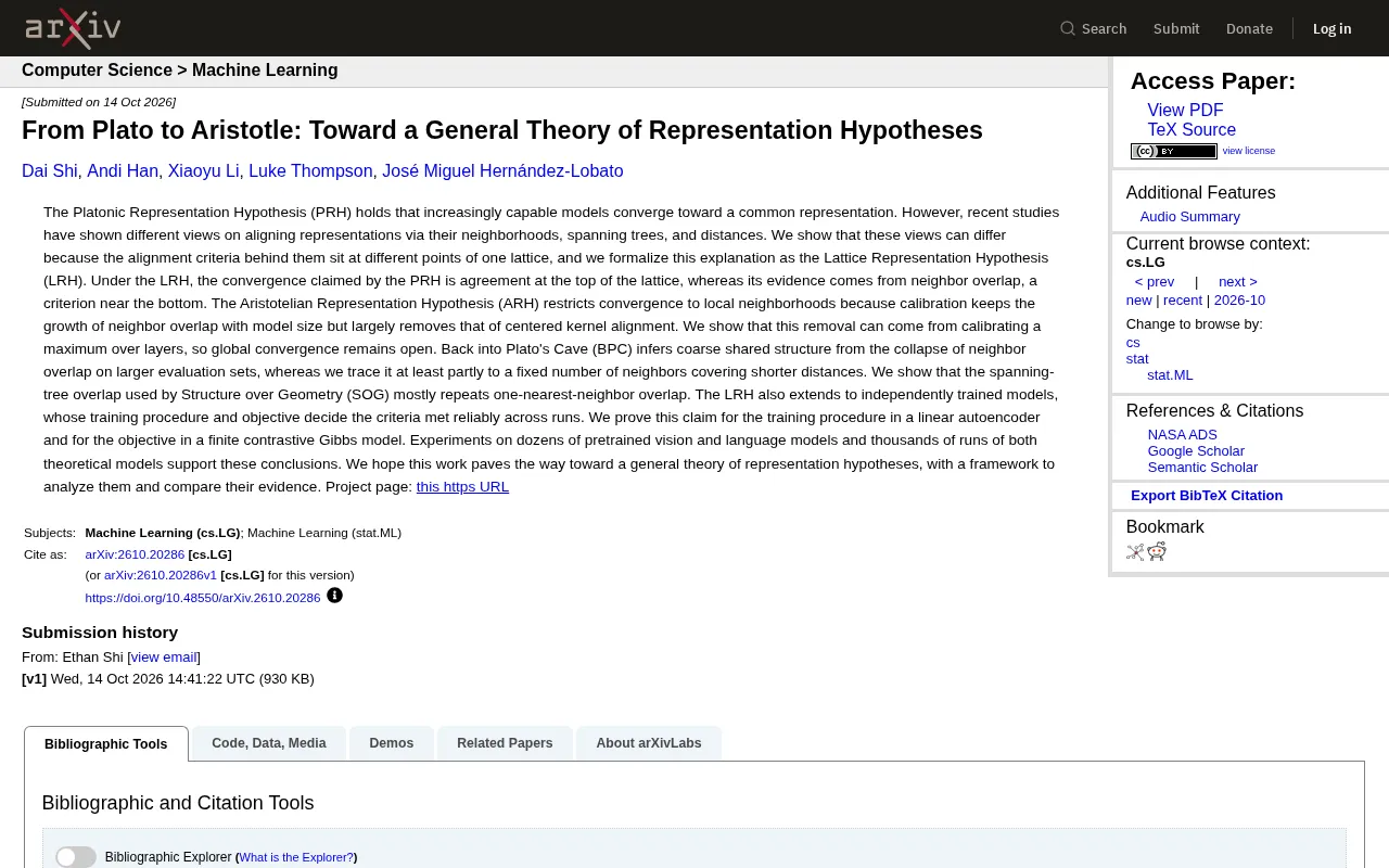 From Plato to Aristotle: Toward a General Theory of Representation Hypotheses
