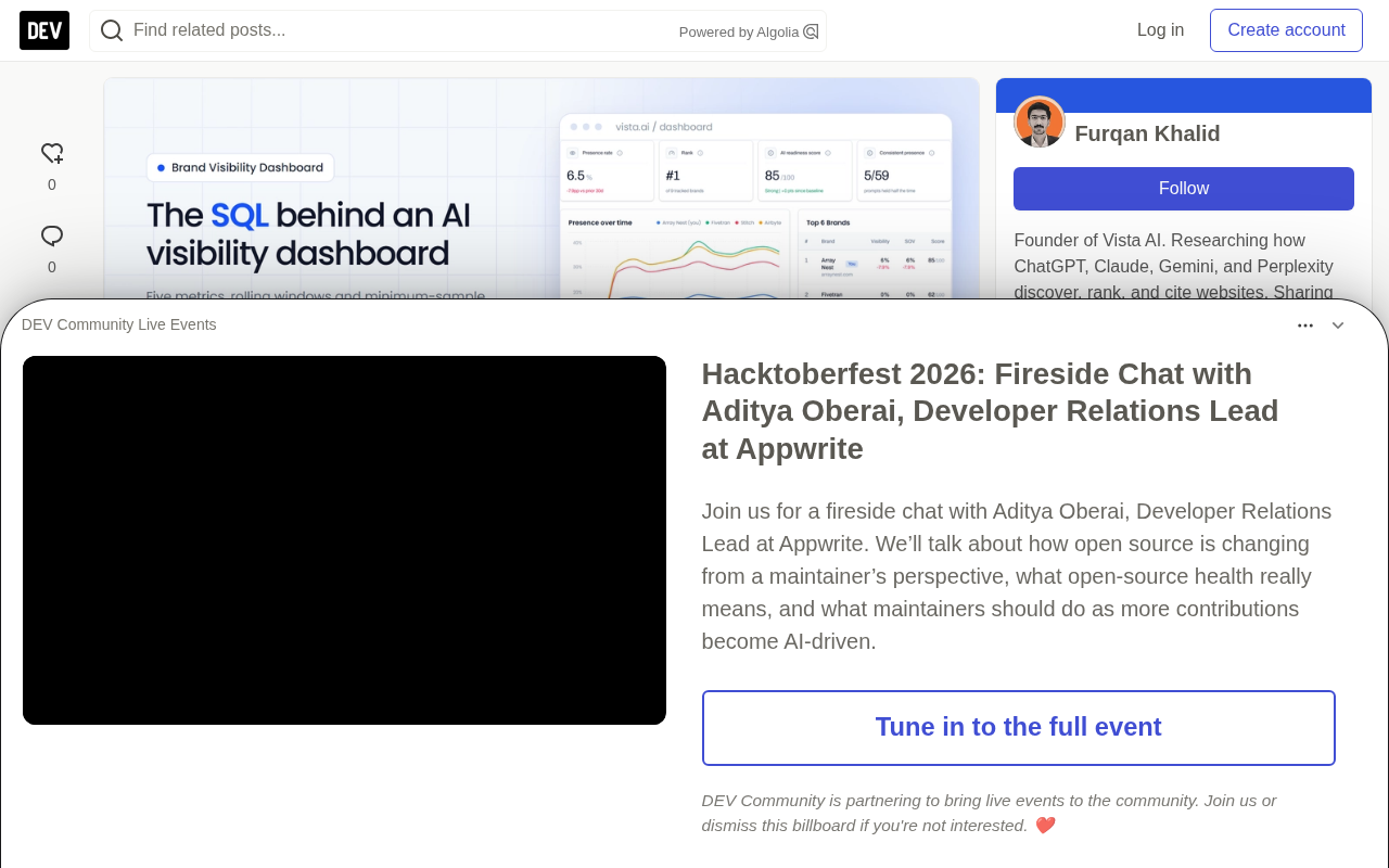 The SQL Behind an AI Visibility Dashboard: Five Metrics and Their Traps