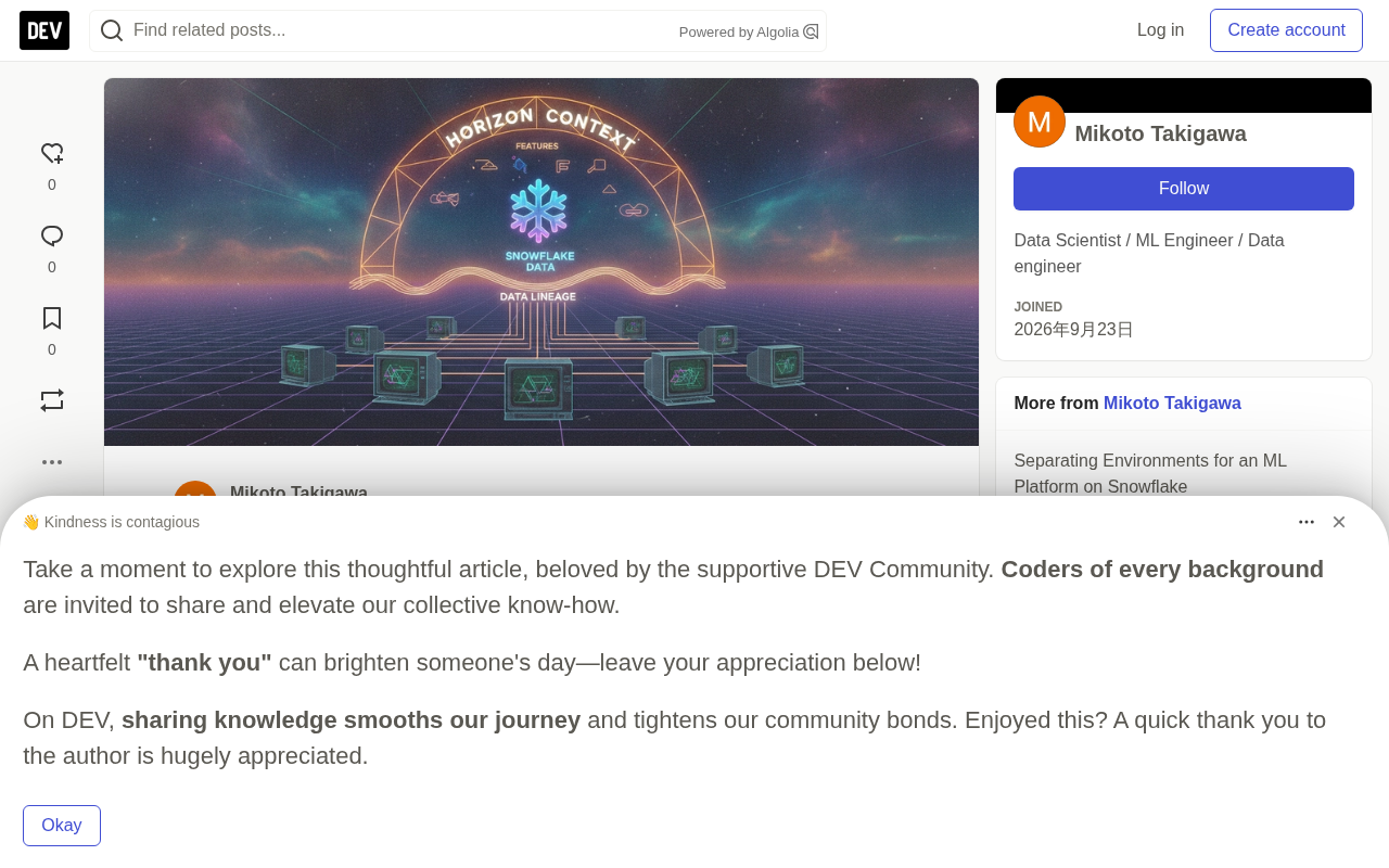 Snowflake App Runtime 数据血缘集成:OpenLineage 实战