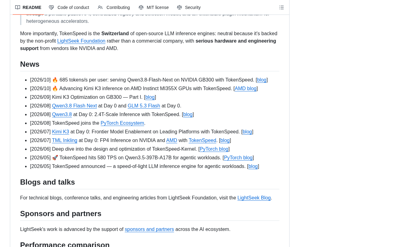 TokenSpeed 项目截图