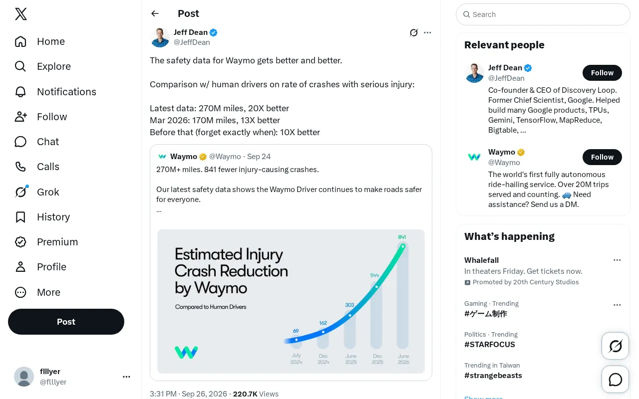 Waymo Safety Data Hits New Milestone: Severe Injury Crash Rate 20x Lower Than Human Drivers