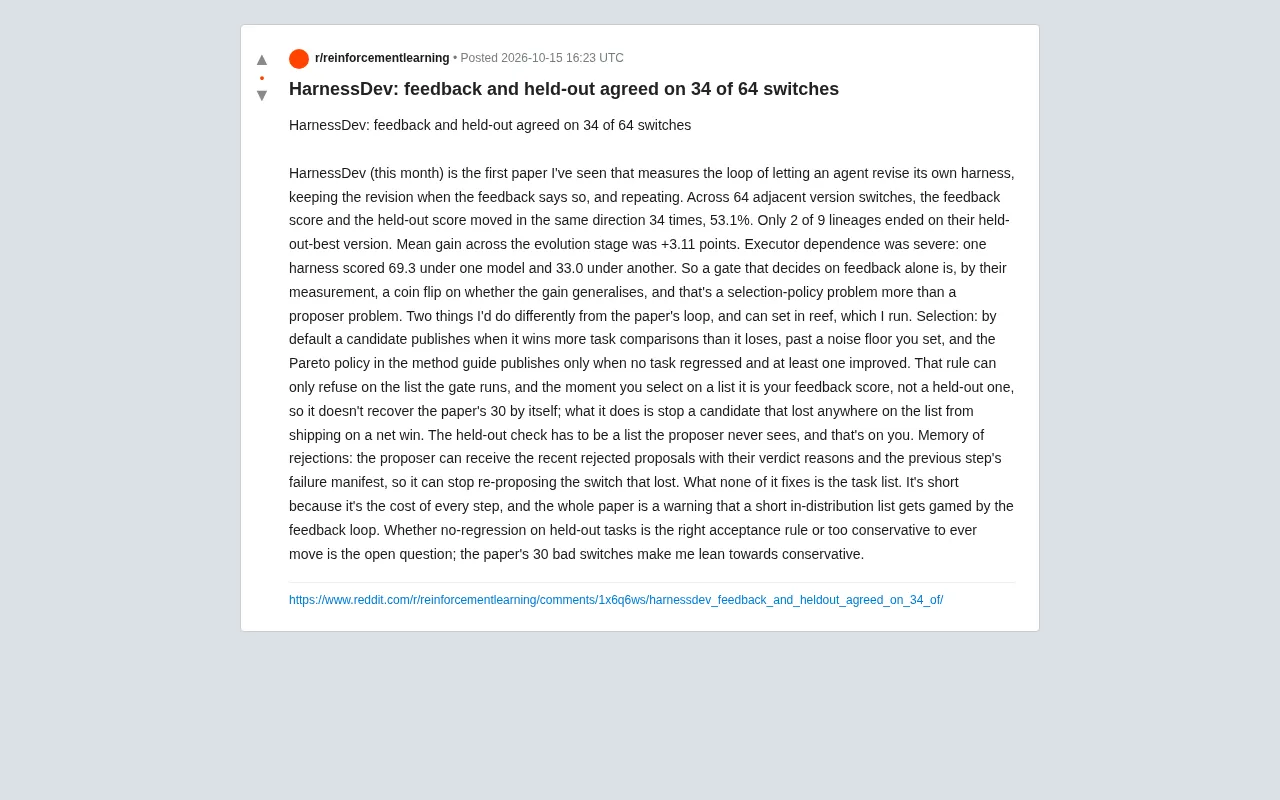 HarnessDev Paper Explained: Feedback and Held-out Scores Agree Only 53%, Self-Improvement Loops Suffer from Selection Bias