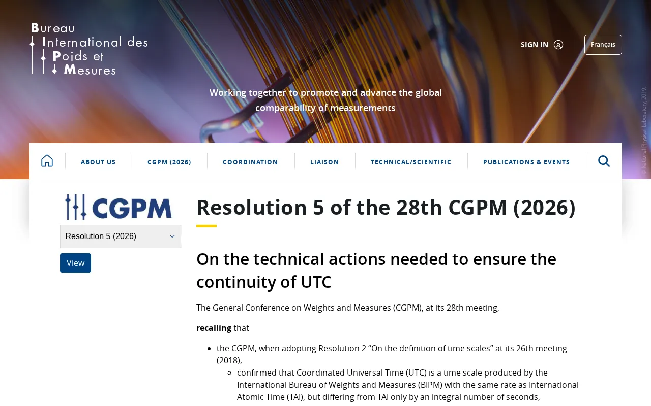 Technical Actions to Ensure UTC Time Continuity Explained