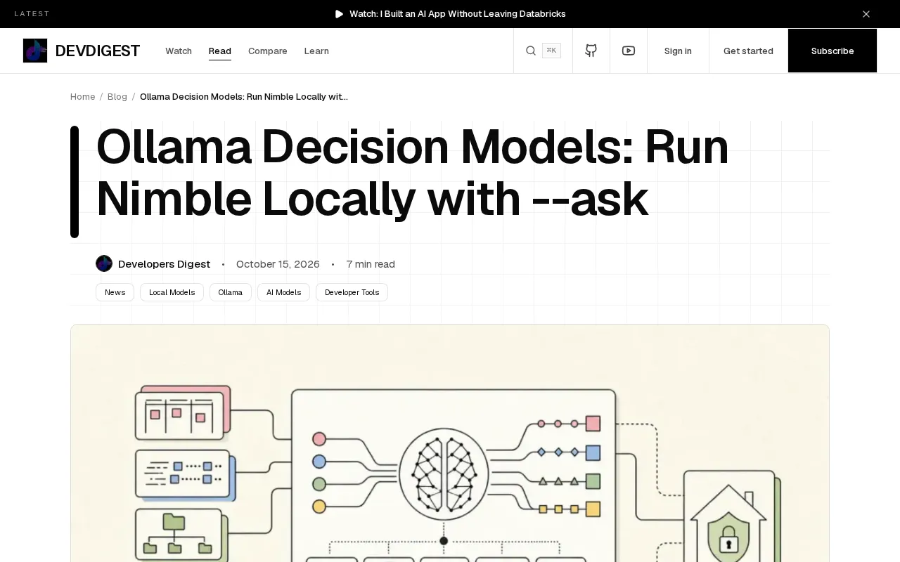 Ollama's Decision Model: Running Nimble Locally with --ask