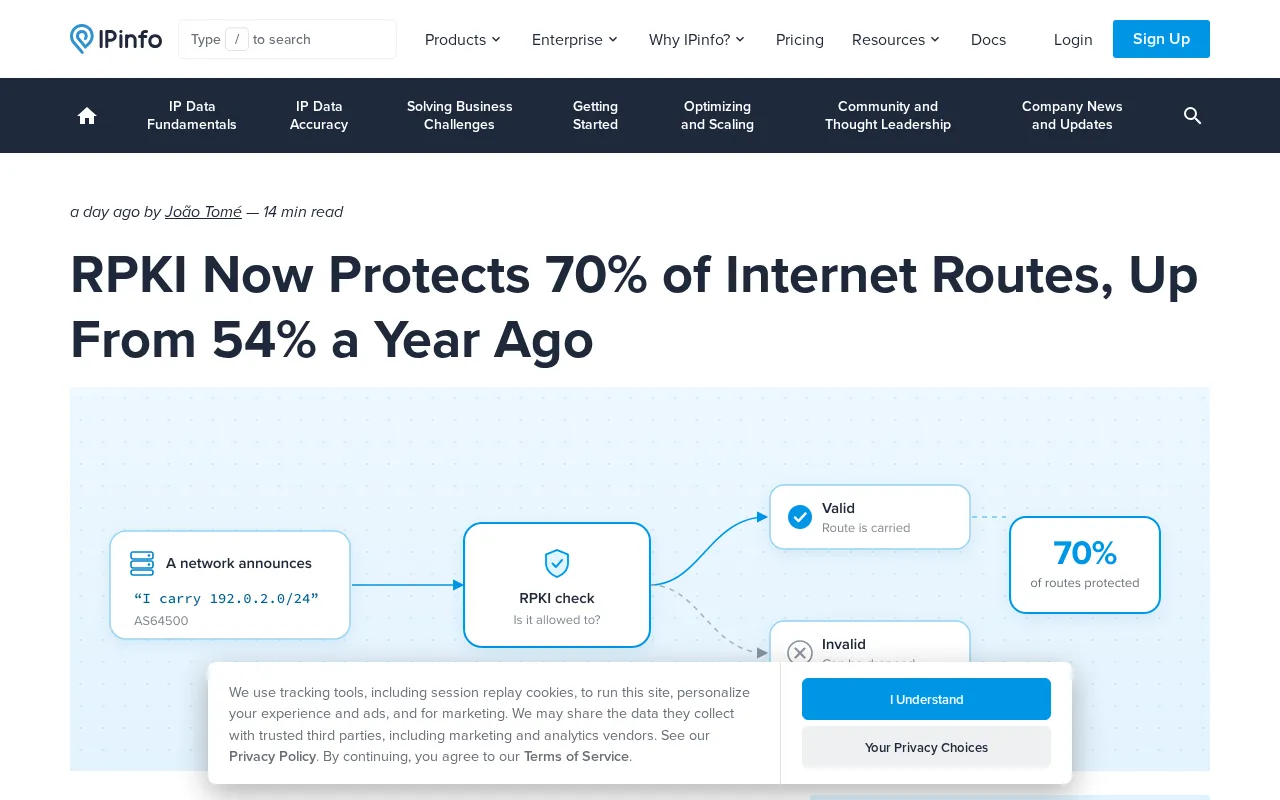 RPKI Route Protection Surpasses 70%: A Critical Leap for Internet Security