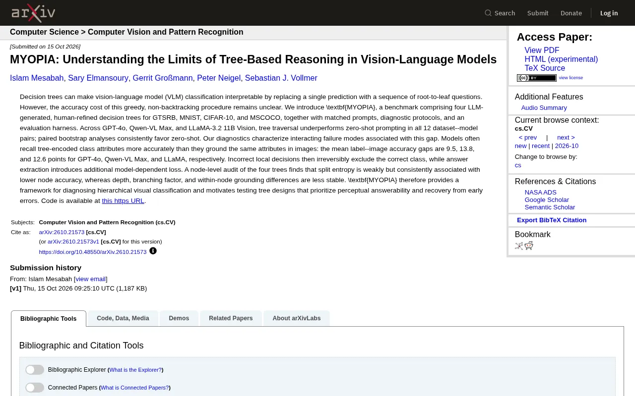 MYOPIA Benchmark Reveals: Why Tree-Based Reasoning Fails in Vision-Language Models