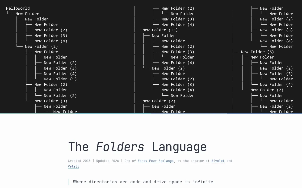 Folders Programming Language: Writing Code with File Directory Structures