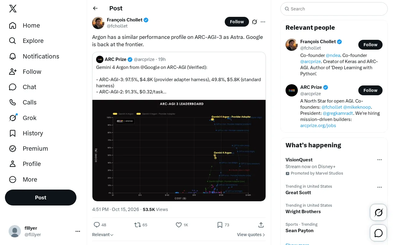 twitter source: Argon has a similar performance profile on ARC-AGI-3 as Astra. Google is back at the frontier.