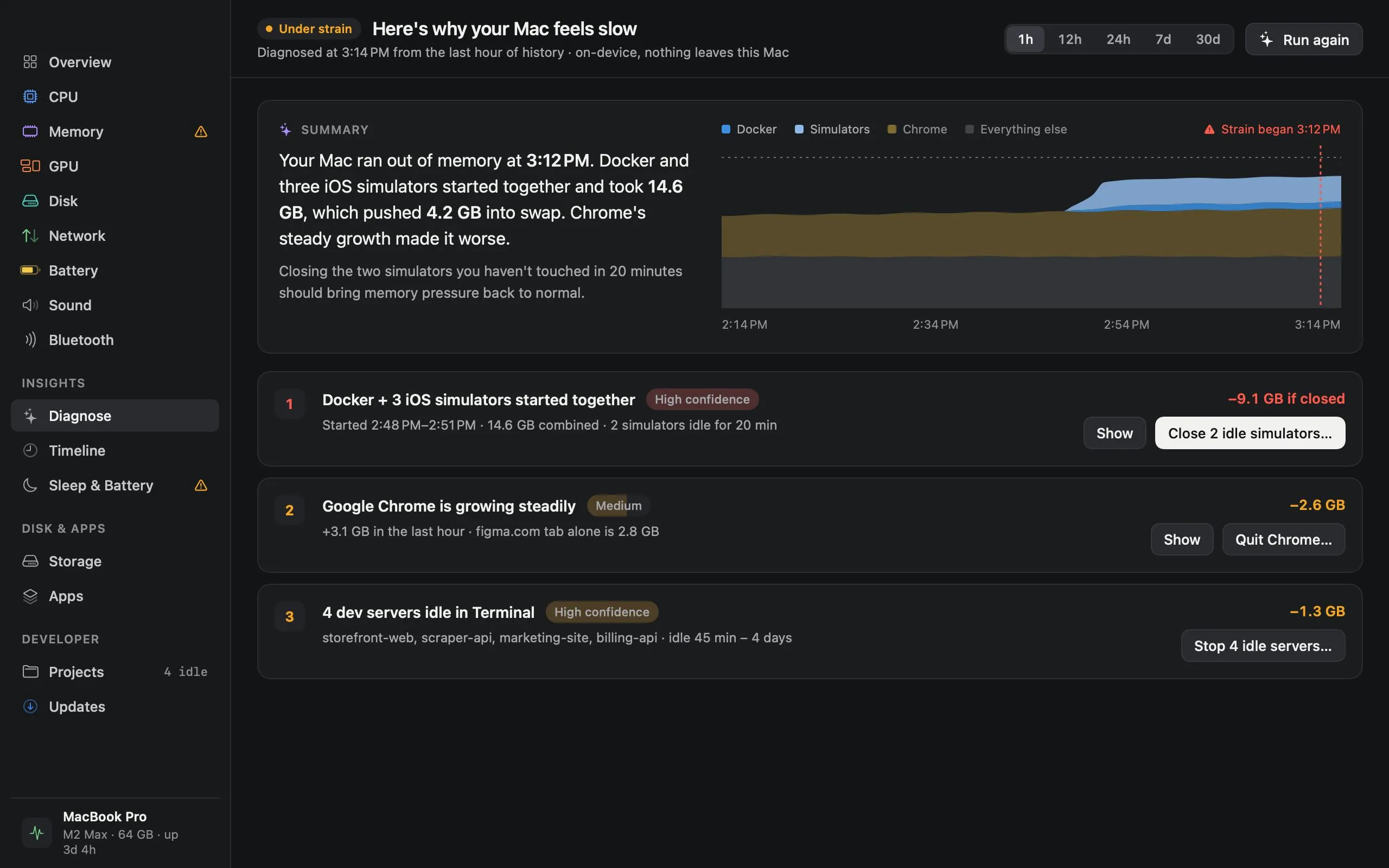 iKnowMyMac: Using Evidence to Find the Real Reason Your Mac Is Slow