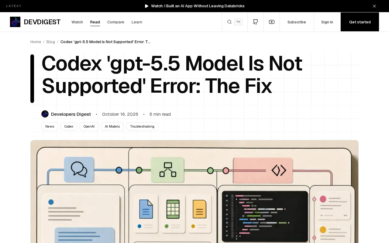 Codex gpt-5.5 error source screenshot
