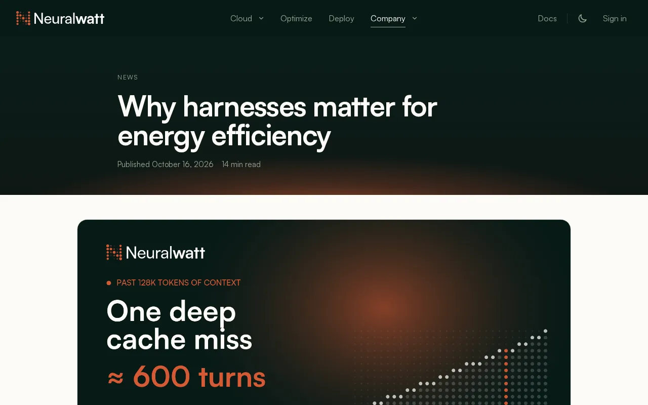 Why Test Harnesses Matter for Energy and Token Efficiency