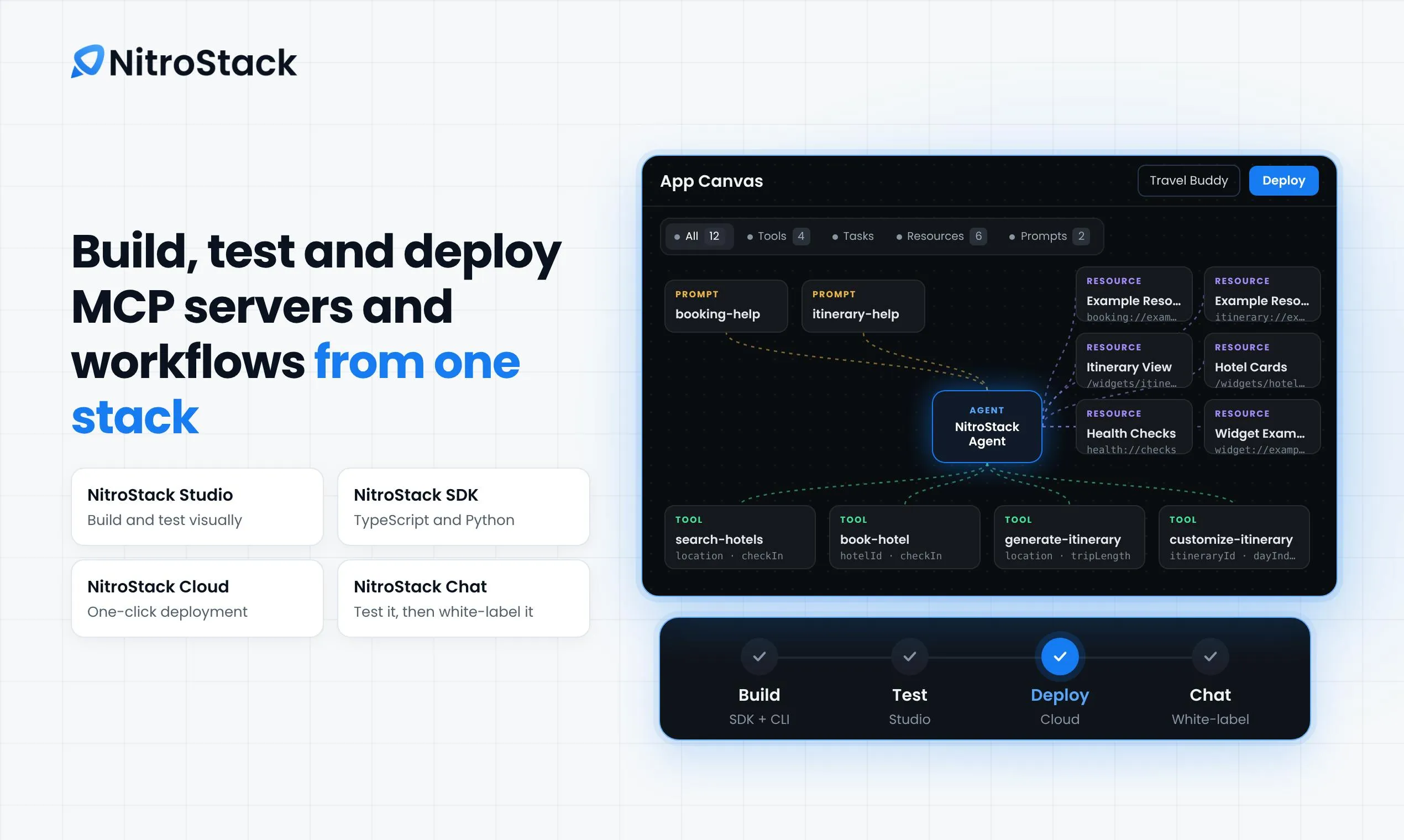NitroStack:一站式MCP服务器开发平台,登顶Product Hunt