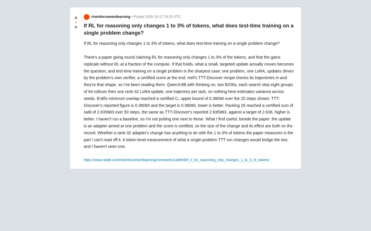 RL Only Changes 1-3% of Tokens — What Does Single-Problem Test-Time Training Change?
