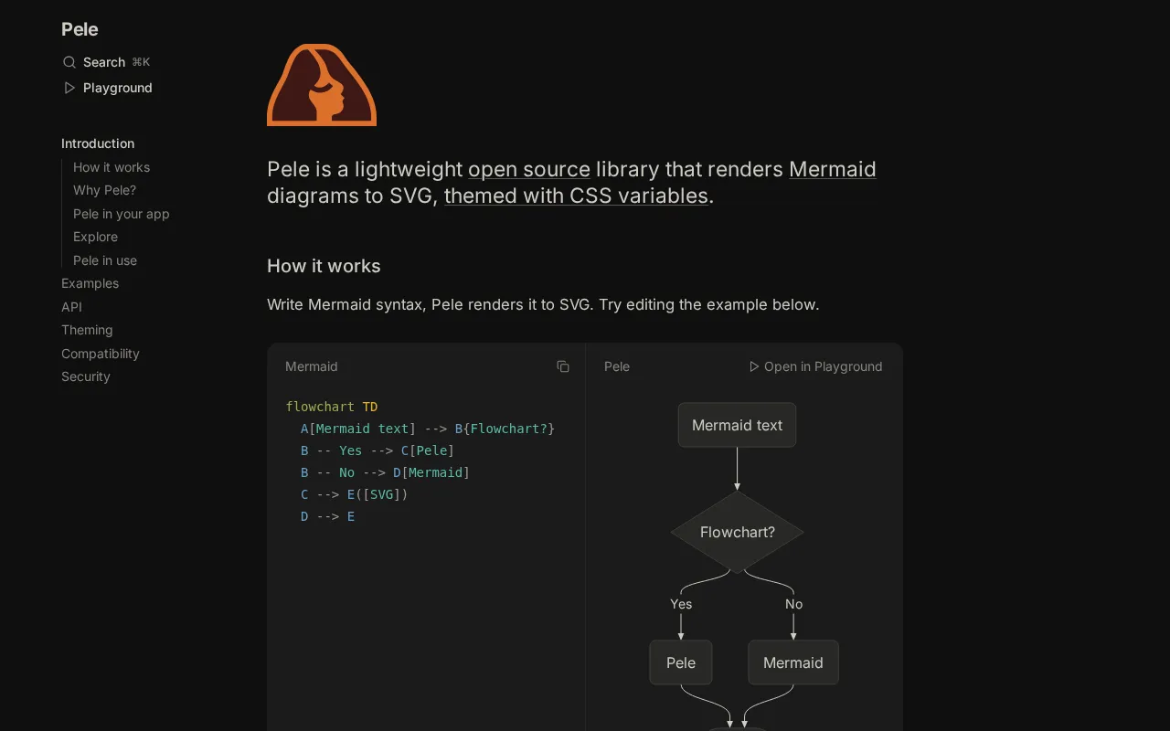 Pele:让Mermaid图表变成可主题化SVG的开源工具