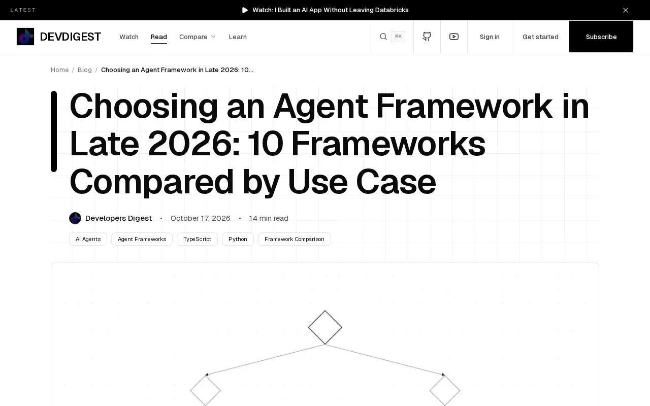 How to Choose an Agent Framework: A Comparison Guide to 10 Major Frameworks by Use Case